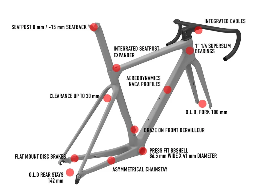 Wilier Filante SLR SRAM Force AXS E1 2x12 24