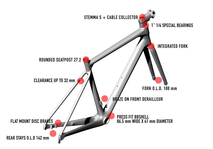 Wilier Garda SRAM Rival AXS E1 2x12 Miche Reflex DX