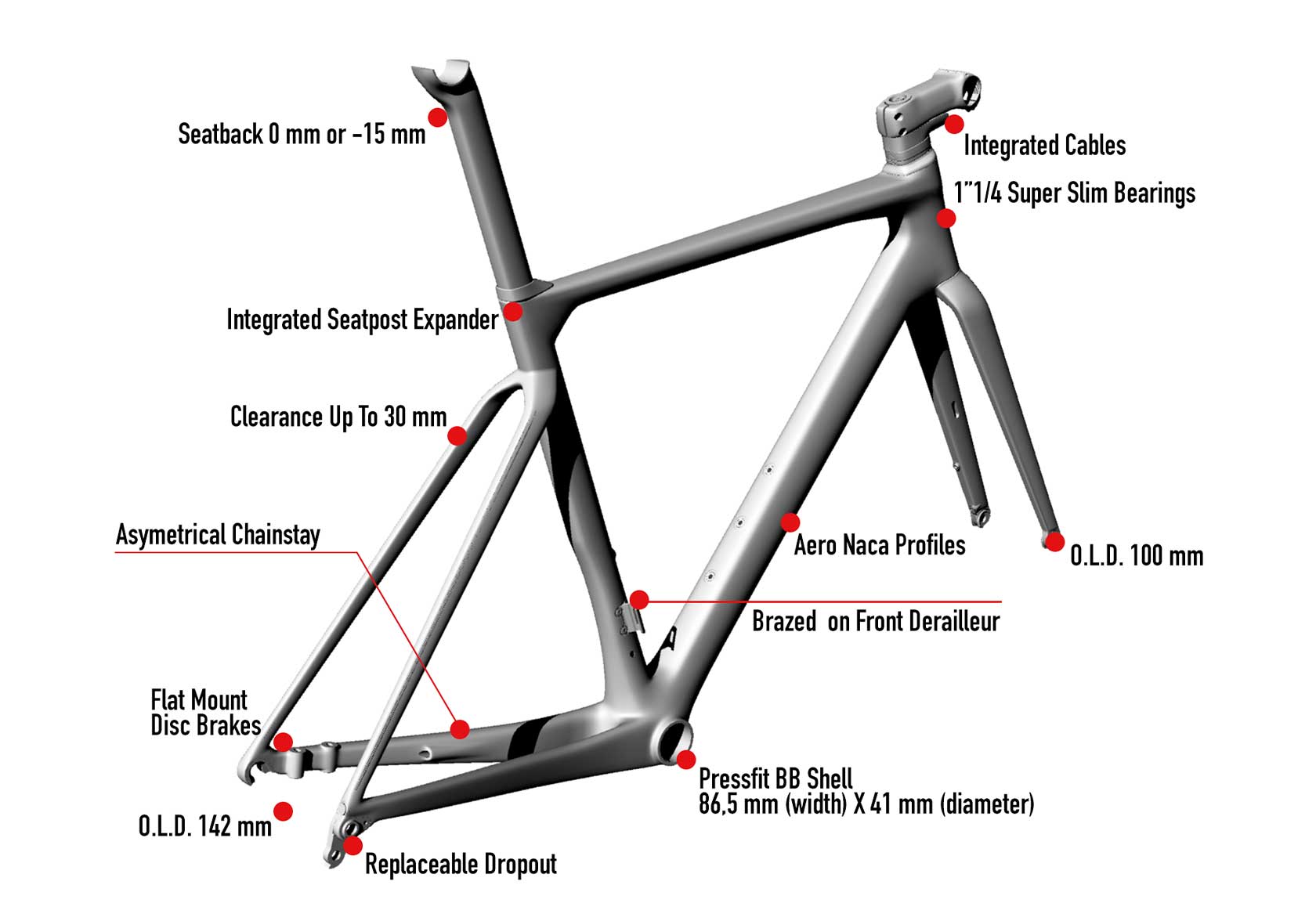 keypoints_filante_sl