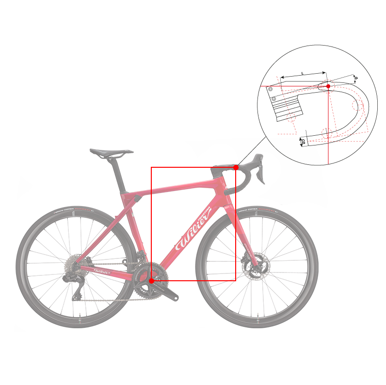 Geometrie| Wilier