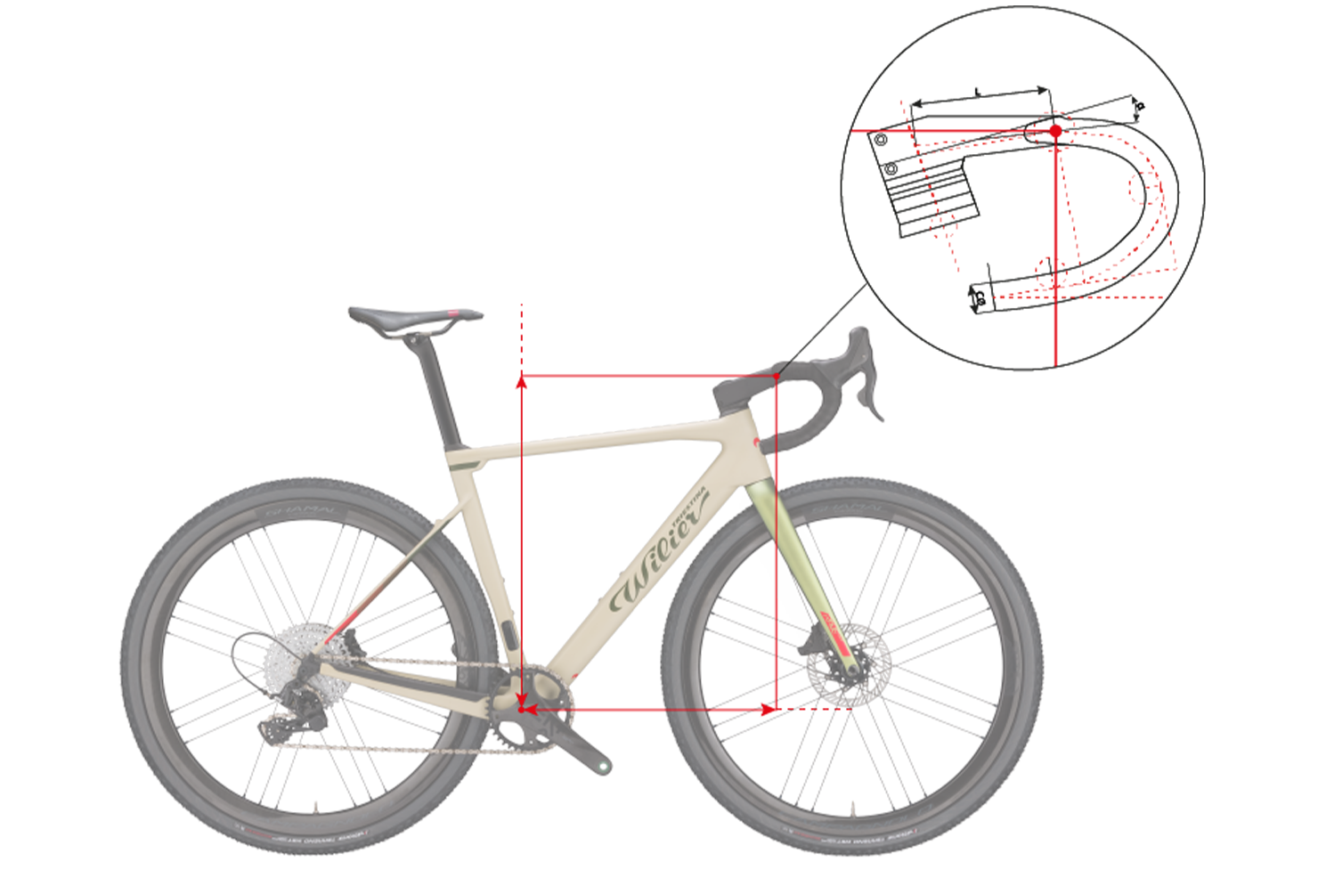 Geometries| Wilier