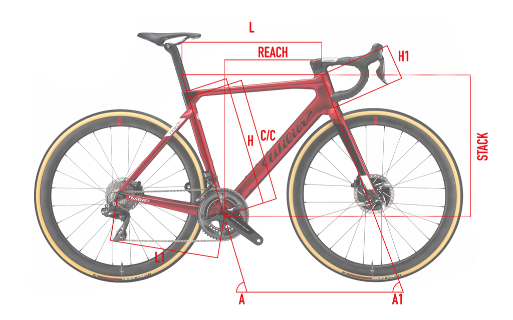 Géométrie| Wilier