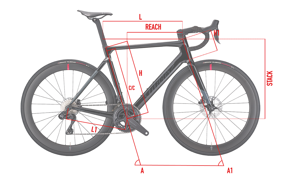 Geometries| Wilier