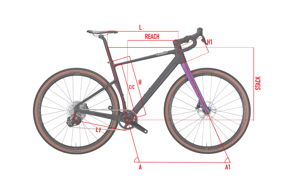 Geometrie| Wilier