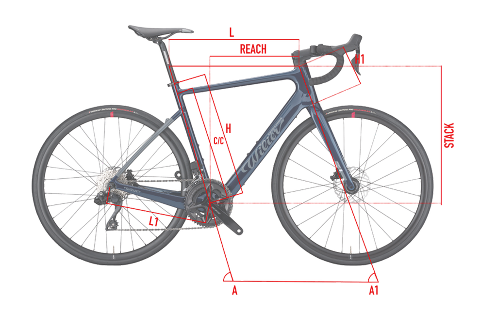 Geometrien| Wilier