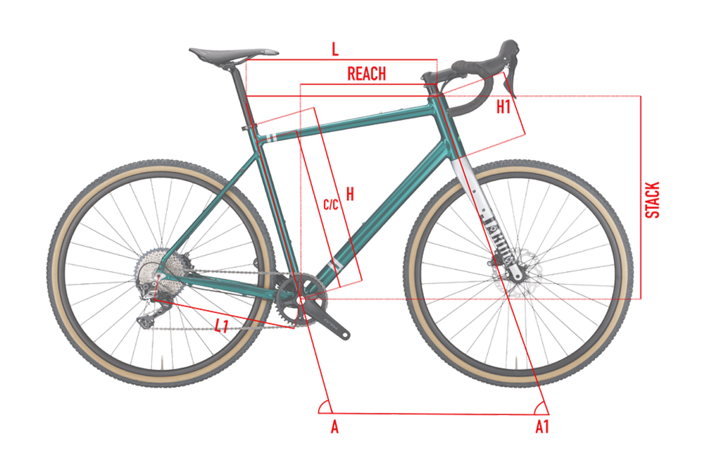 Geometries| Wilier