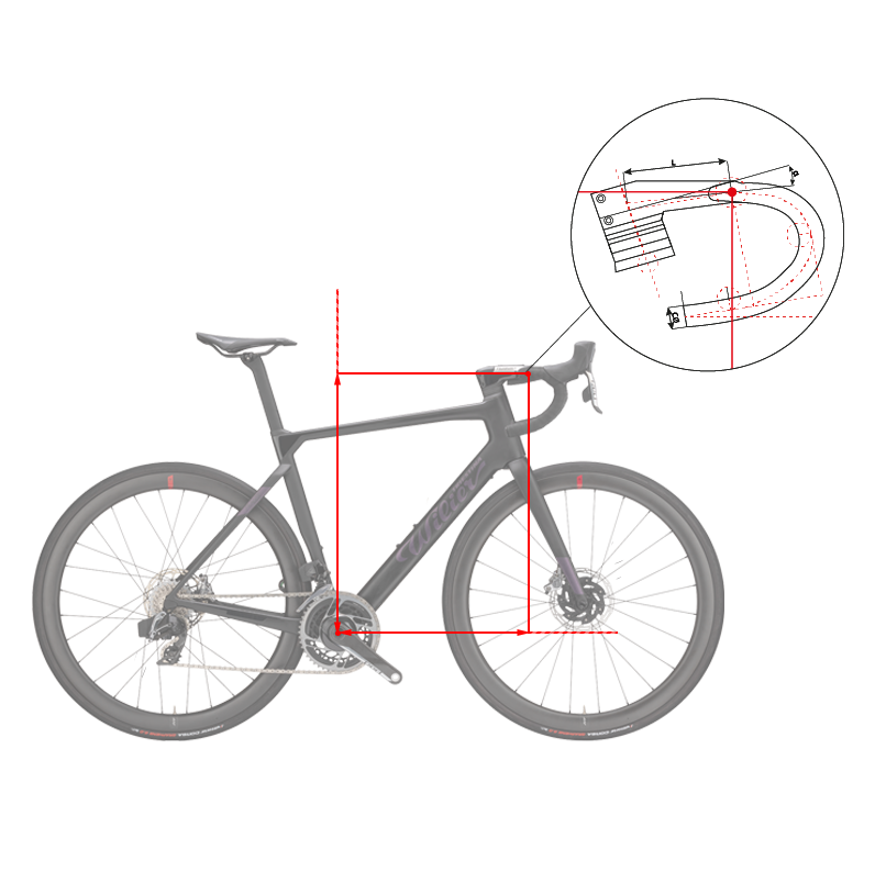 Geometrien| Wilier