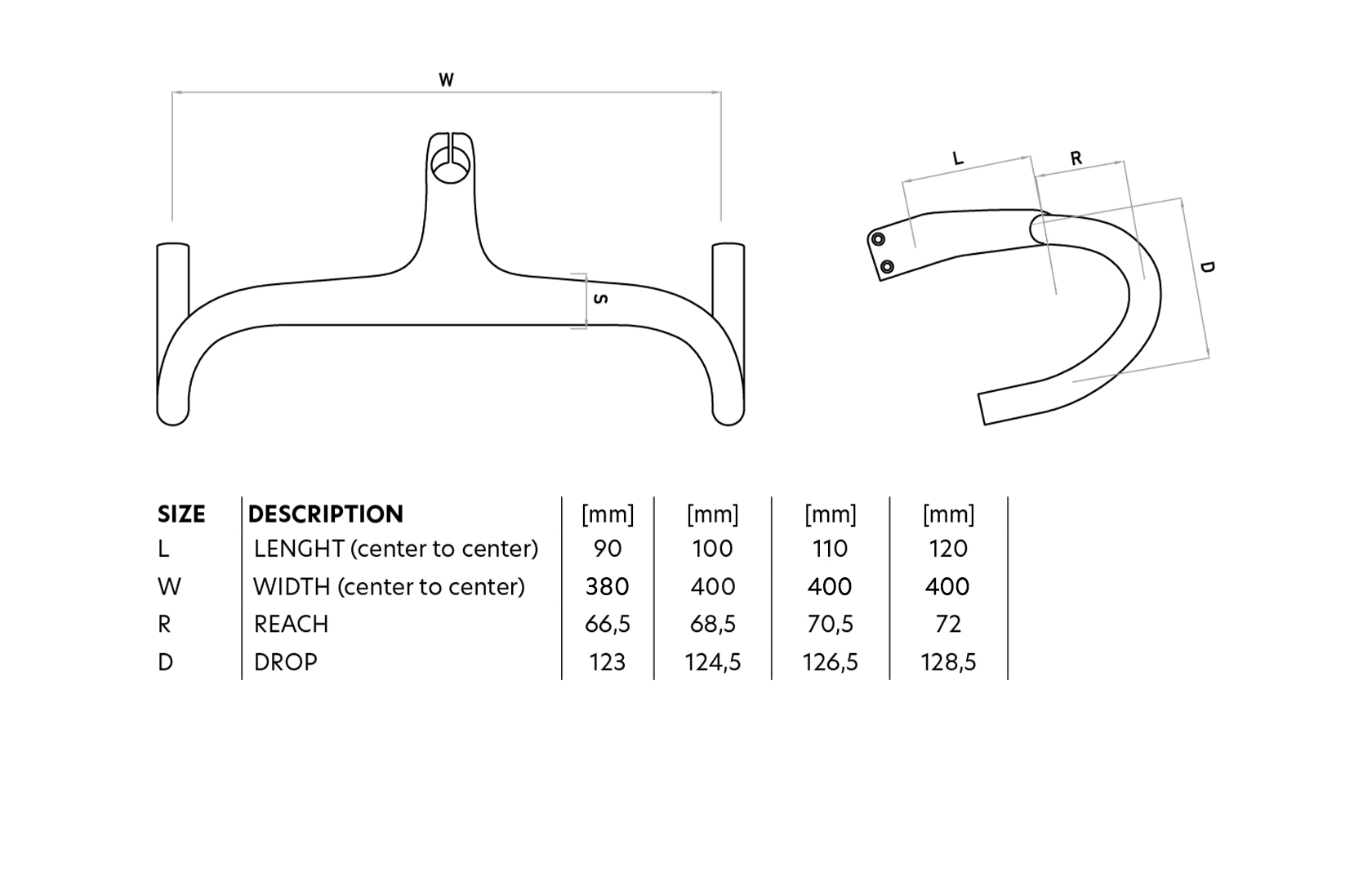 Z-Bar Carbon Handlebar