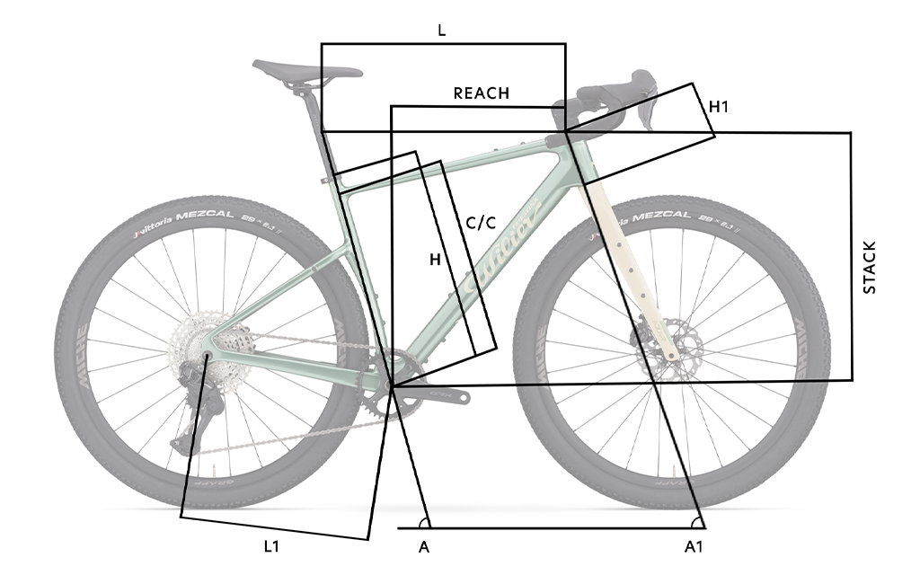 Geometrie| Wilier Geometrie| Wilier