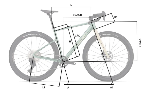 Wilier Adlar Shimano GRX Di2 1x12sp Miche Graff