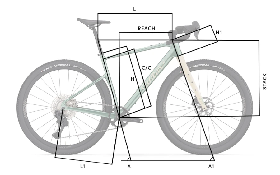 Wilier Adlar SRAM Rival XPLR AXS E1 1x13sp Miche Graff (E637VYD) 11