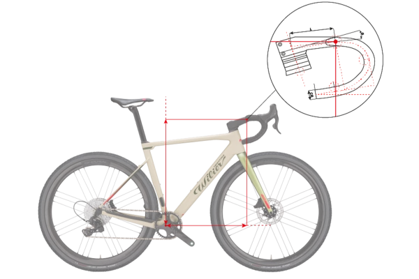 Wilier Rave SLR SRAM Force XPLR AXS D2 1x12sp 5
