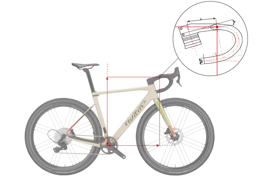 Wilier Rave SLR SRAM Force XPLR AXS D2 1x12sp 6