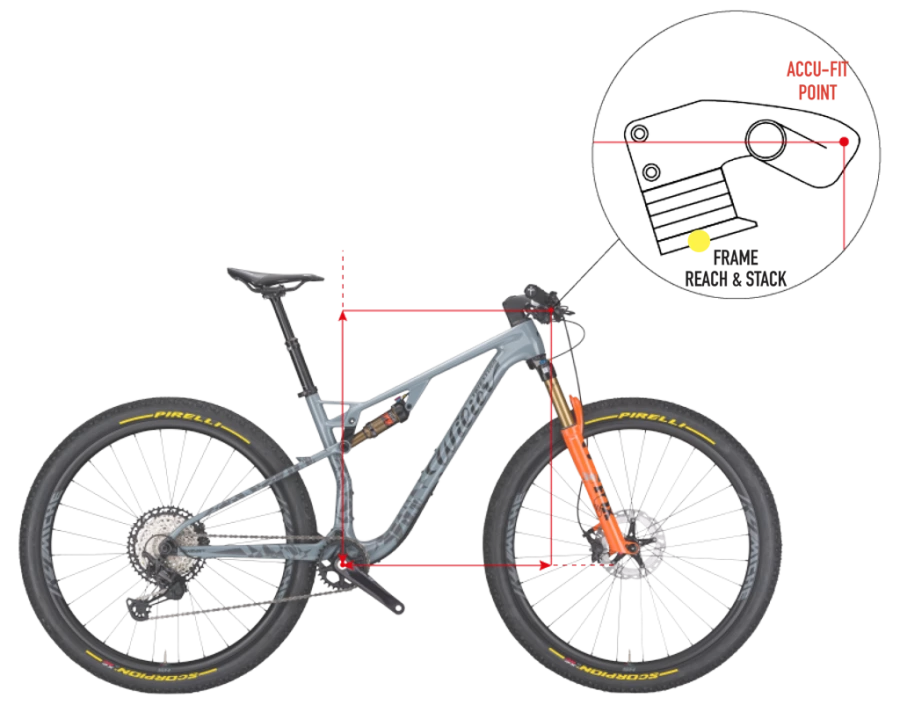 Wilier Urta Max SLR SRAM XX SL Eagle AXS T-Type 1x12sp Miche K1 Evo Carbon 29" TLR (E432BXKU)